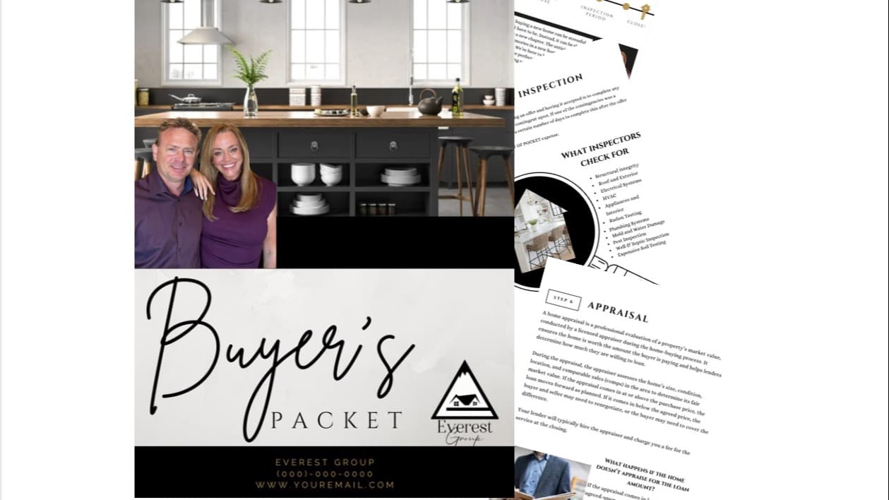 Pro Buyer’s Guide for Agents- Editable in Canva