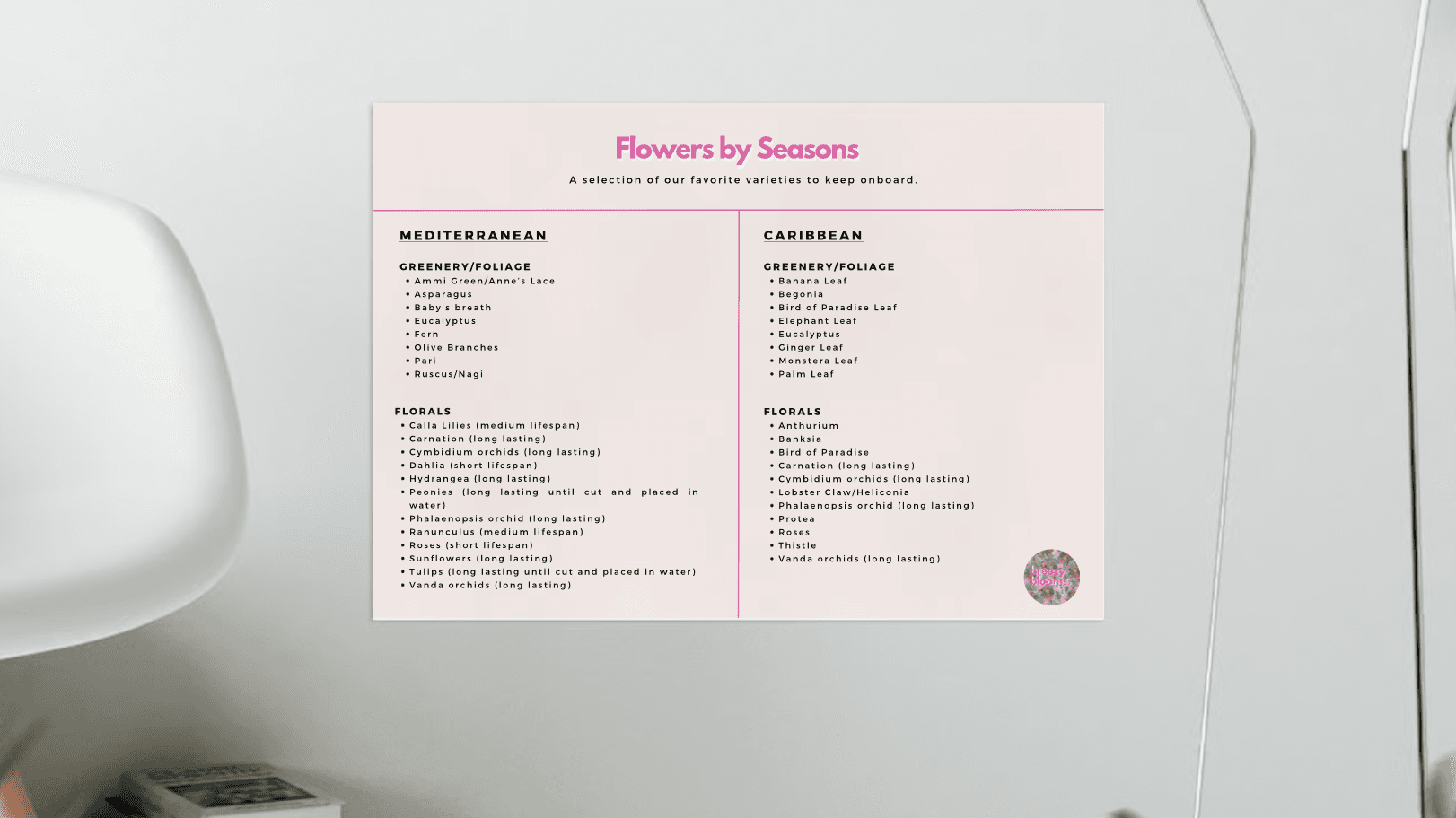 FREEBIE: Flowers by Seasons 