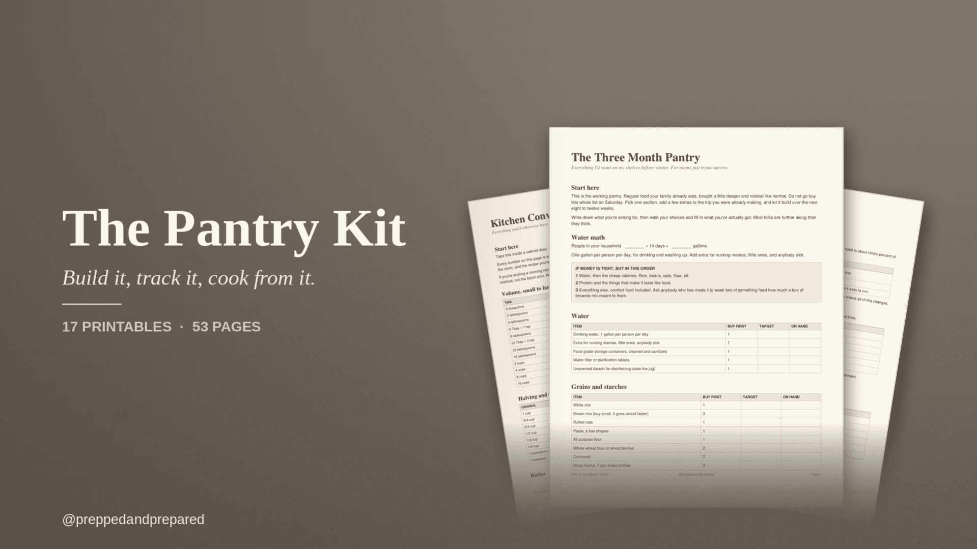 The Pantry Kit