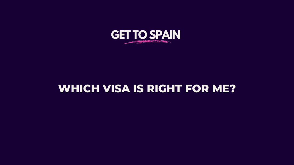 Which Visa Is Right for Me? FREE GUIDE 