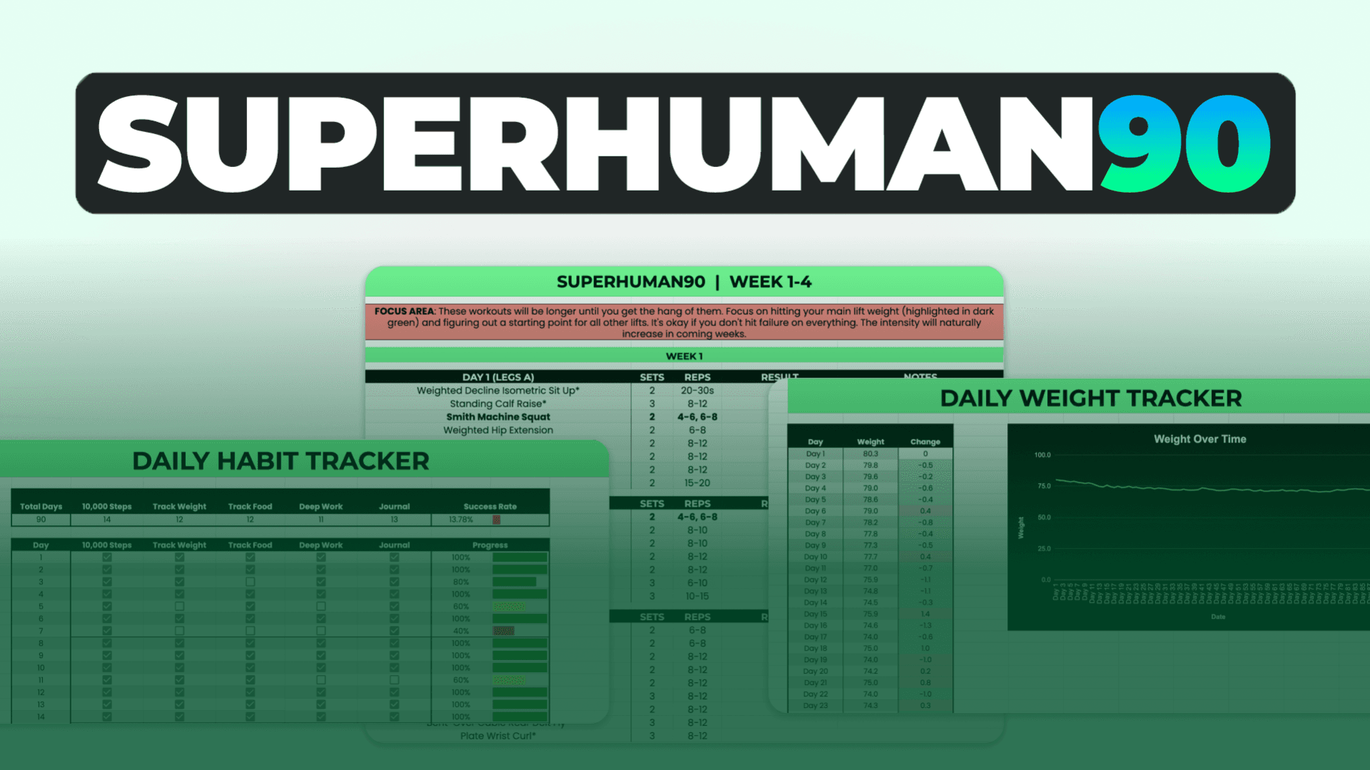 Superhuman90 – Reset Your Life In 90 Days