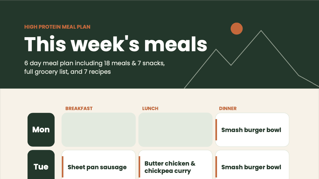 Free 6-Day Meal Plan