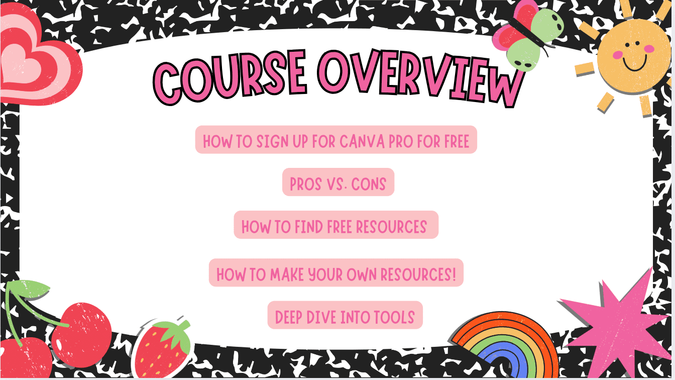 Intro to Canva Pro for Educators