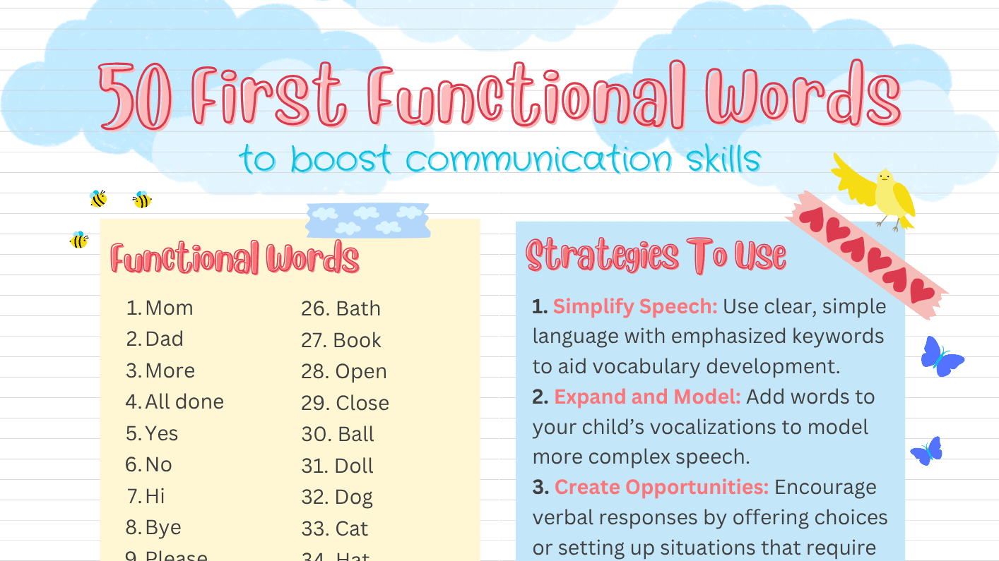 Get My FREE 50 First Words Guide!