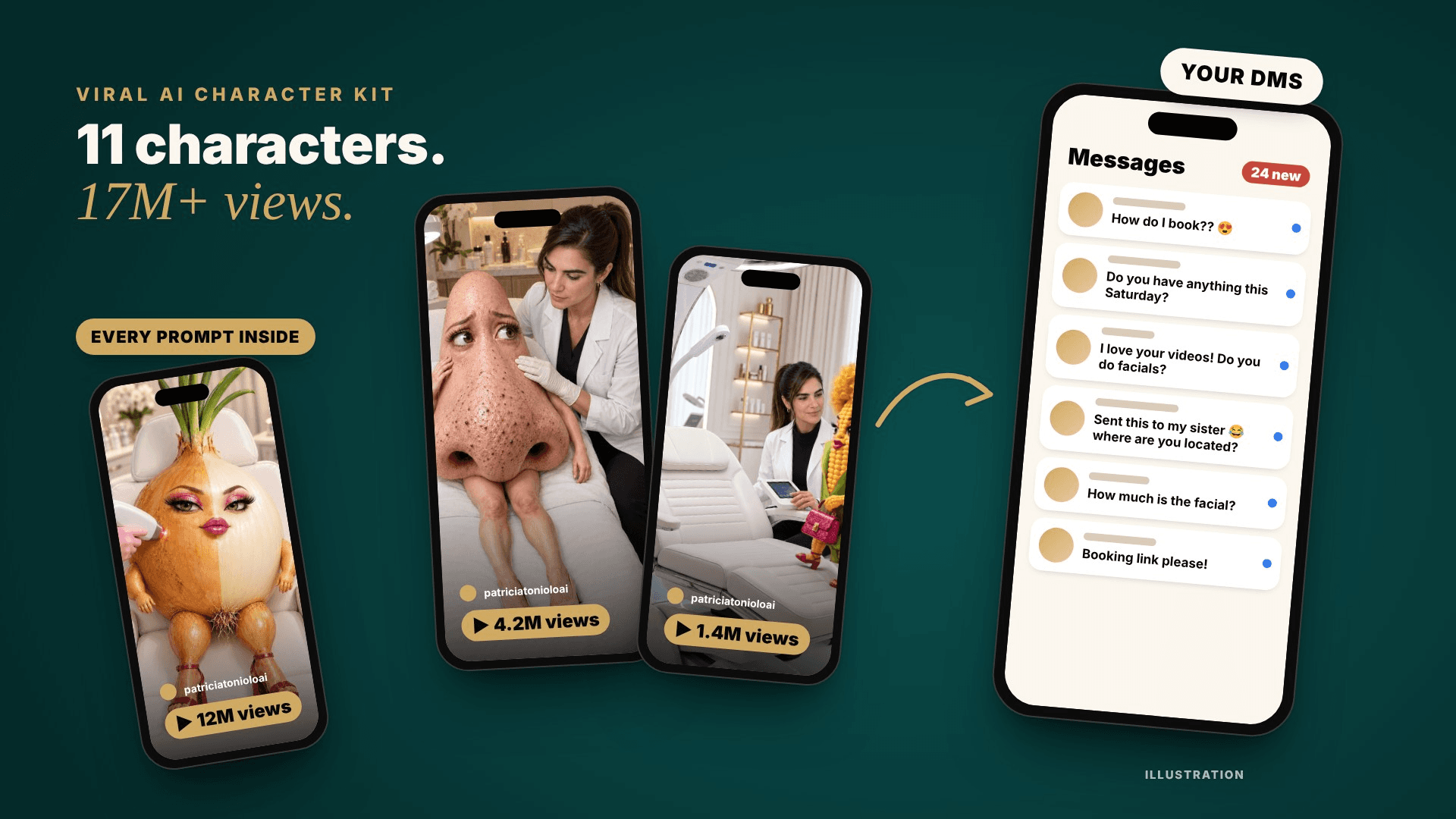 17M Views Viral AI Character Kit