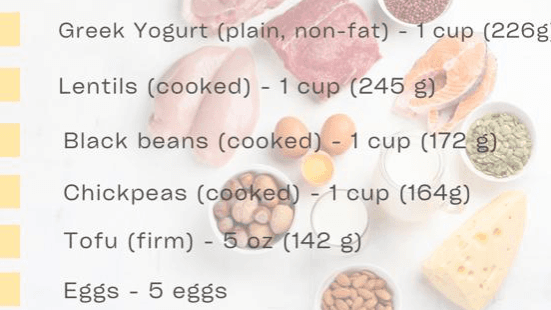FREE Protein Cheat Sheet
