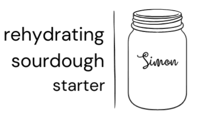 Step by step instructions for re-hydrating Simon