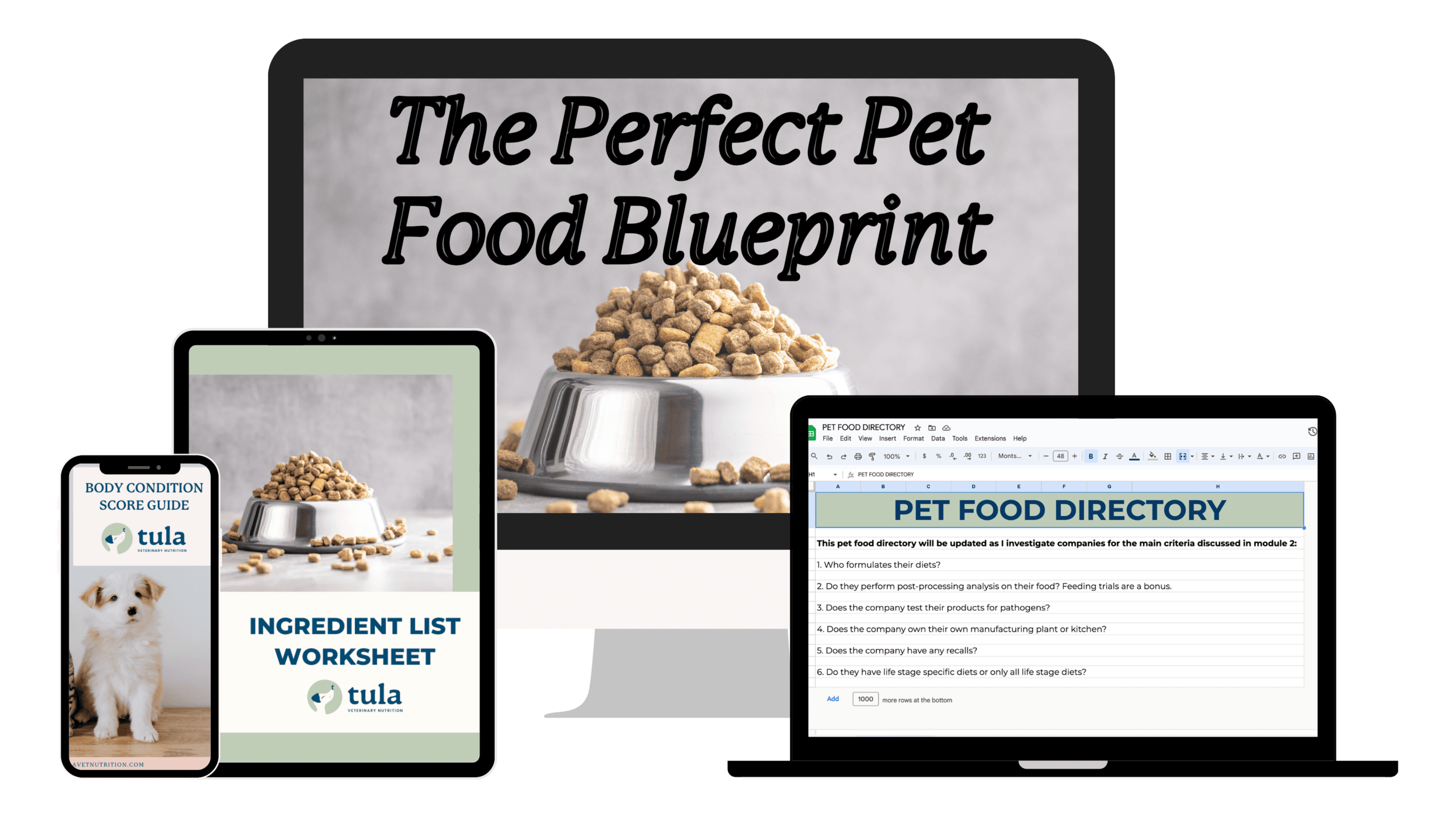 The Perfect Pet Food Blueprint