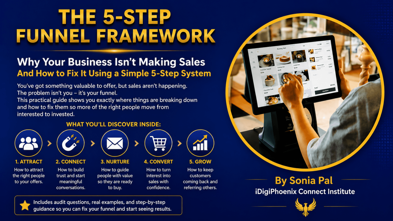 The 5 Step Funnel Framework