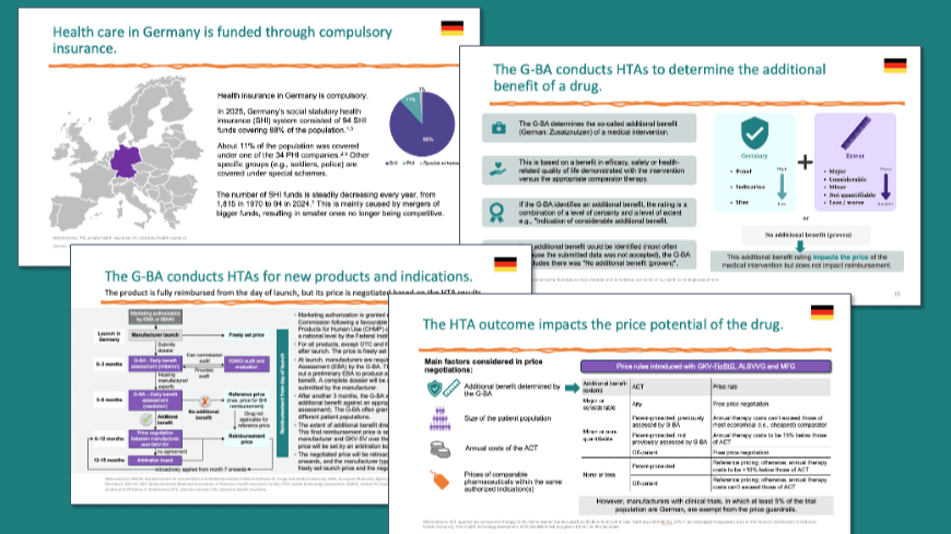 Slides on German HTA and pricing (2026 update!)