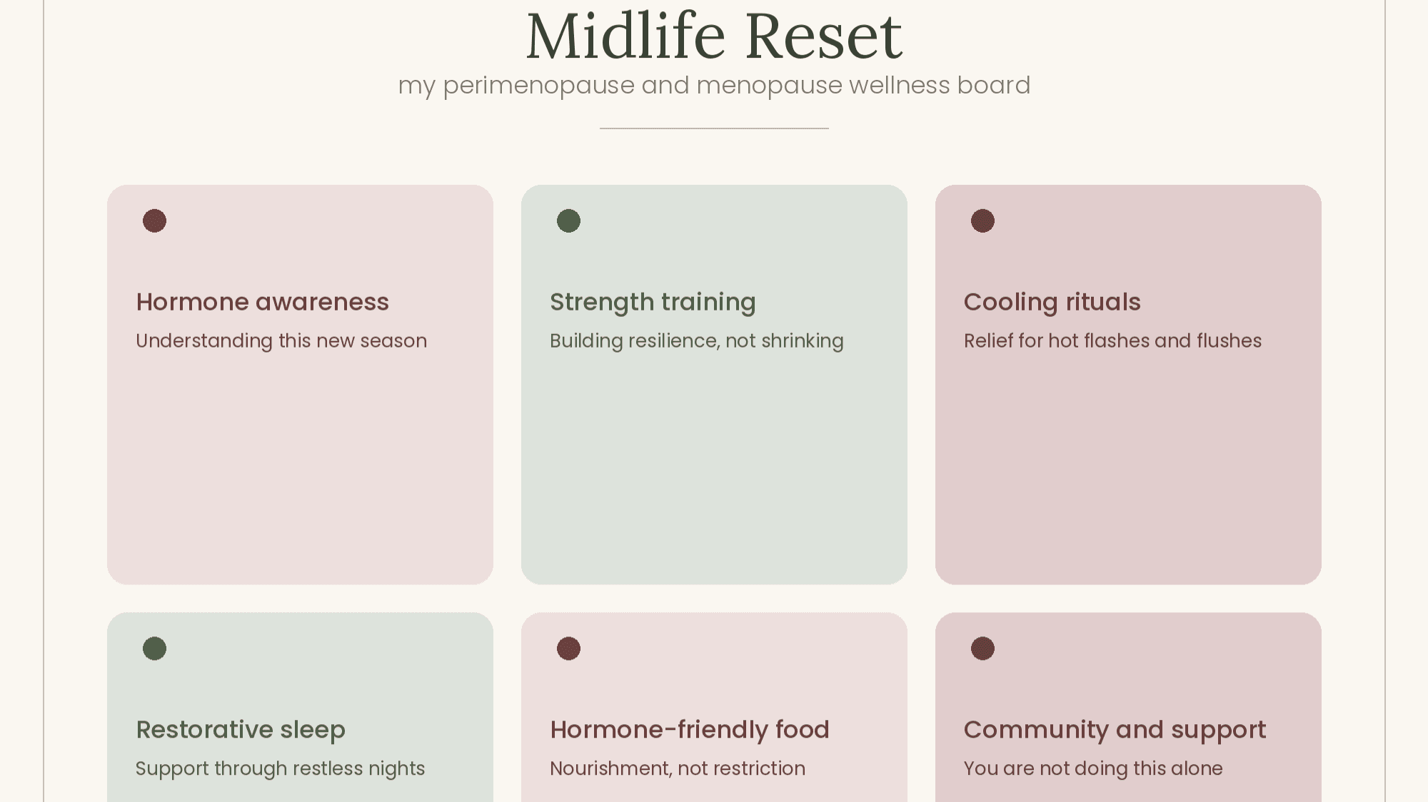 Midlife Reset Perimeno& Menopause Wellness Board