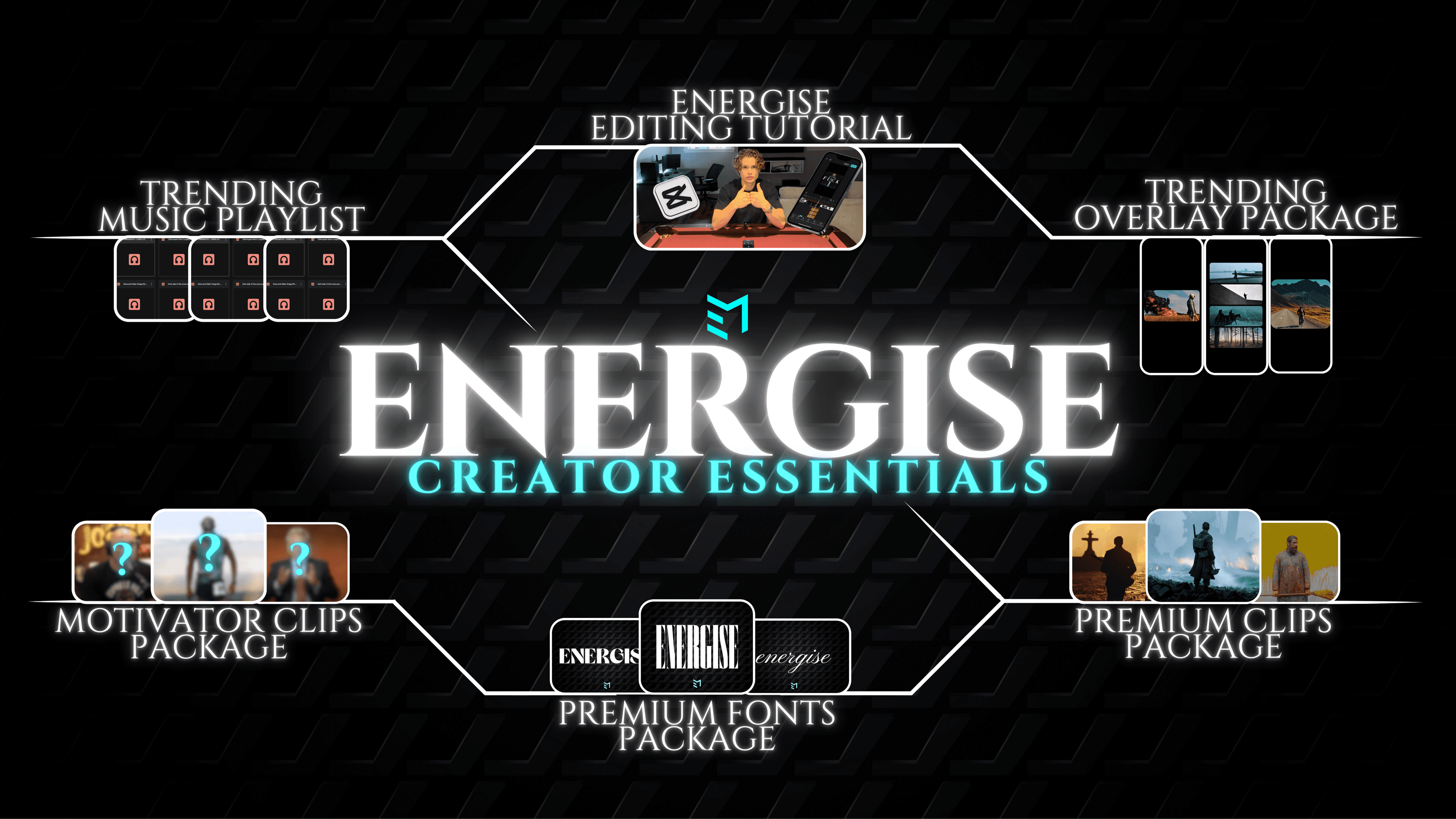 Energise Creator Essentials™