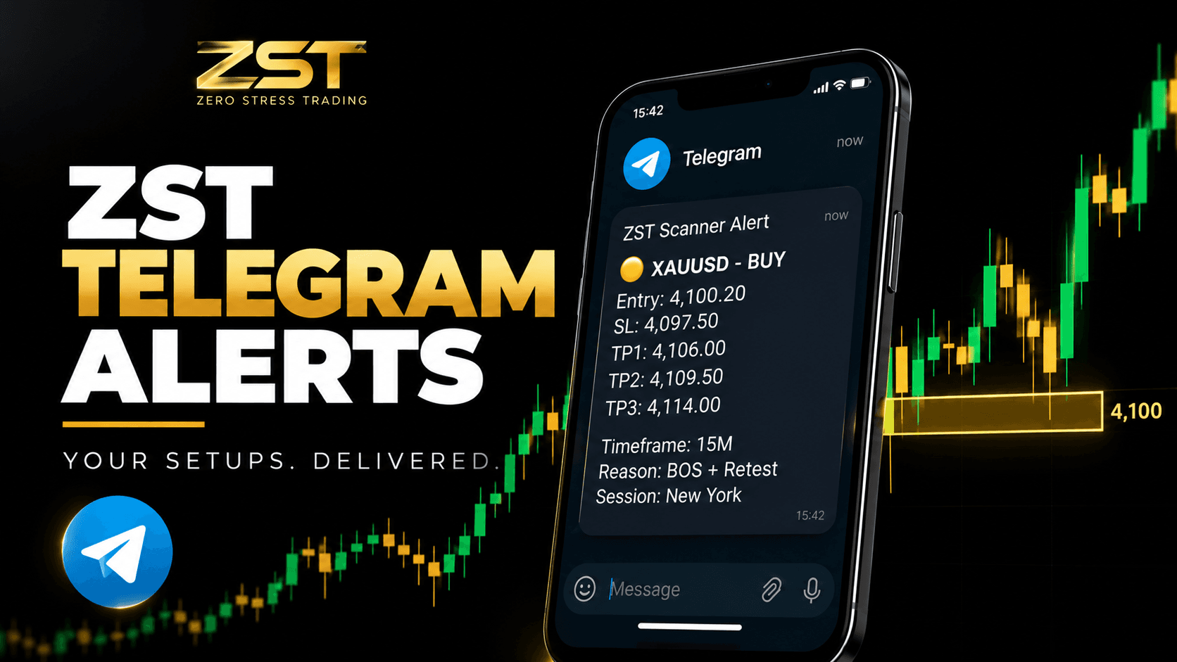 ZST Scanner + Telegram Alerts 