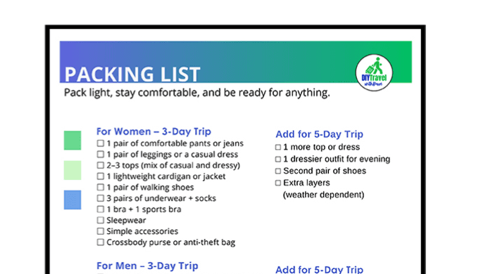 The Weekend Packing List