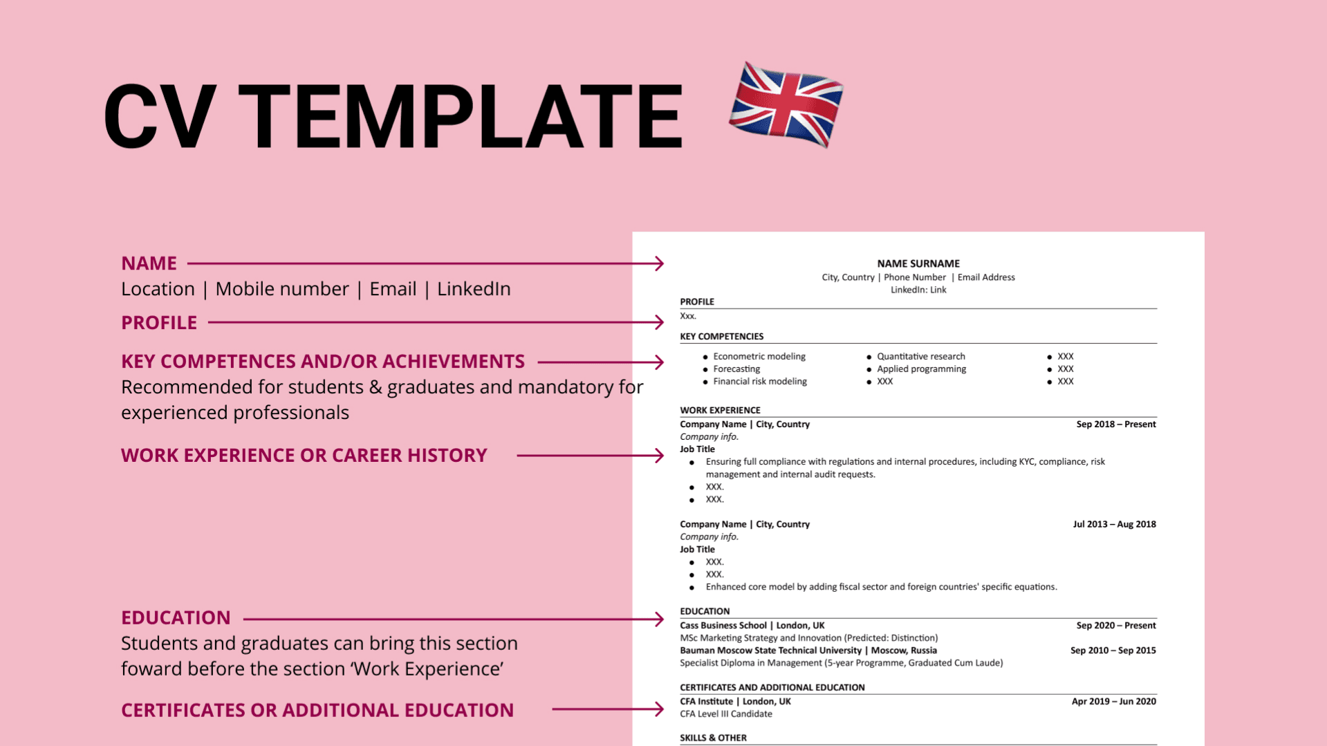 RESEARCH route (Peer Review) CV Template