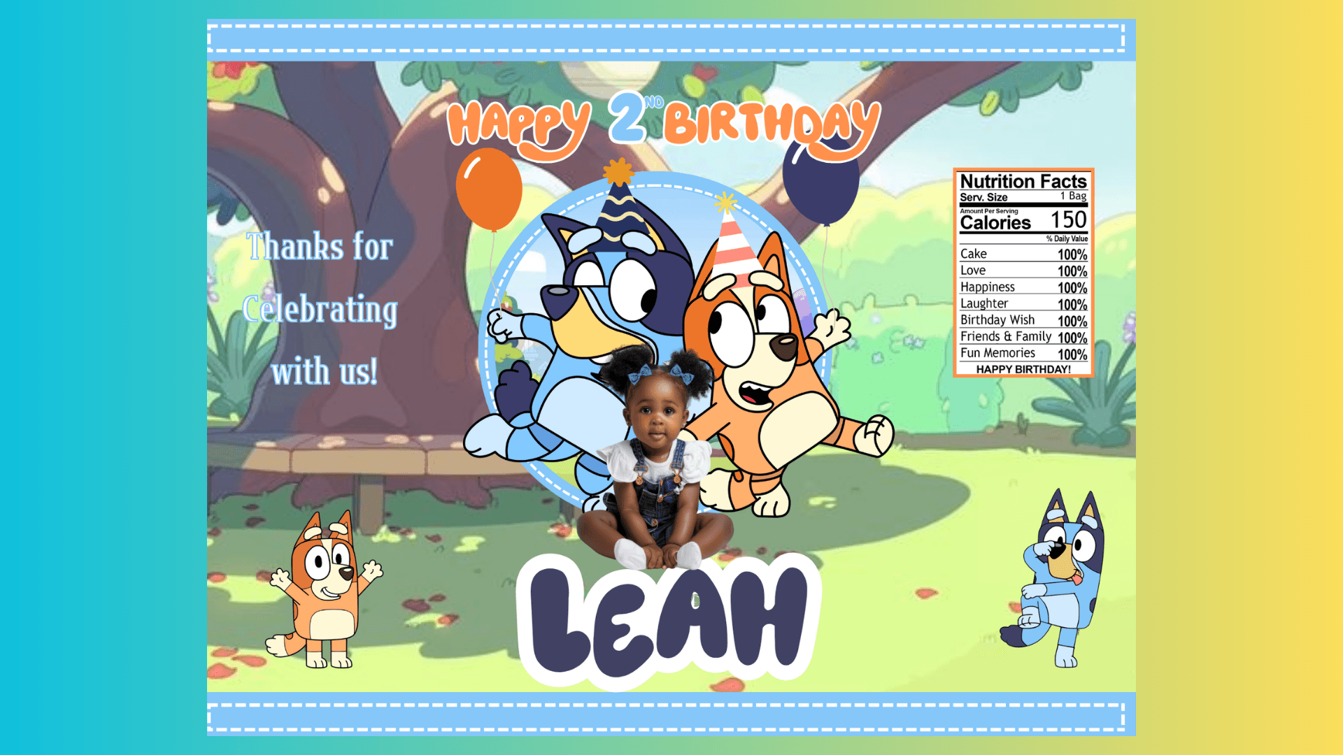 Editable Birthday Bash Template