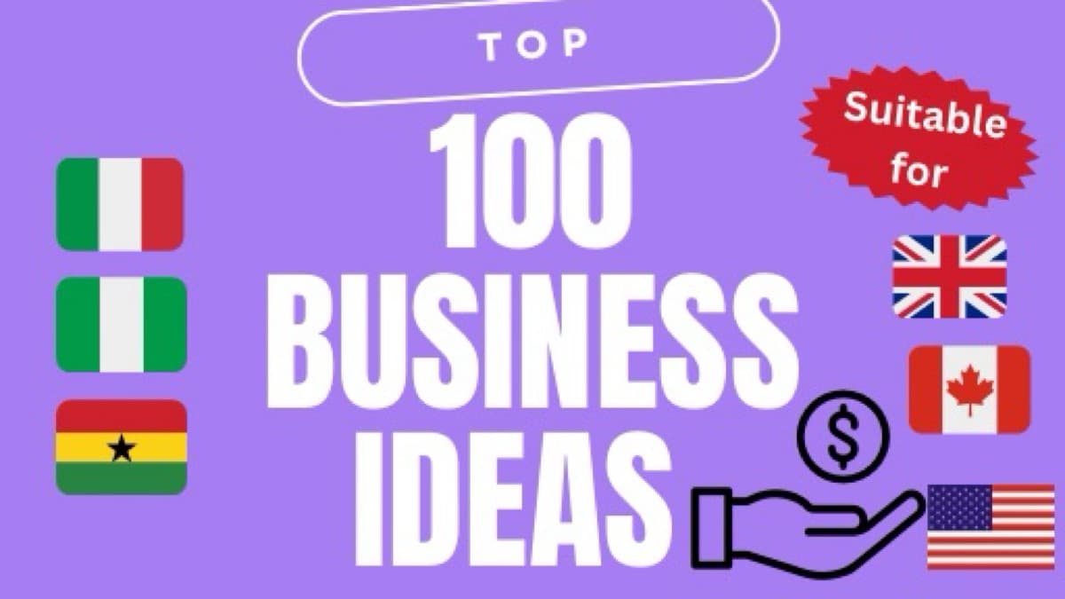 Get My [100 BUSINESS IDEAS FOR CHINA IMPORTATION]