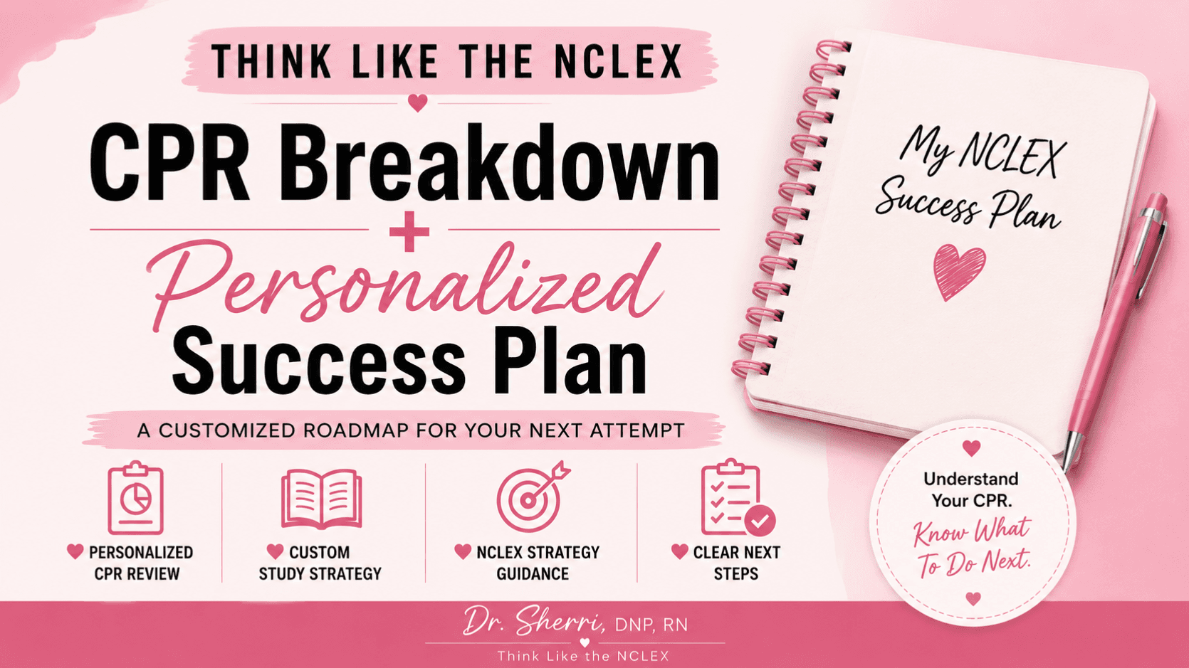 Think Like the NCLEX: CPR Breakdown + Success Plan