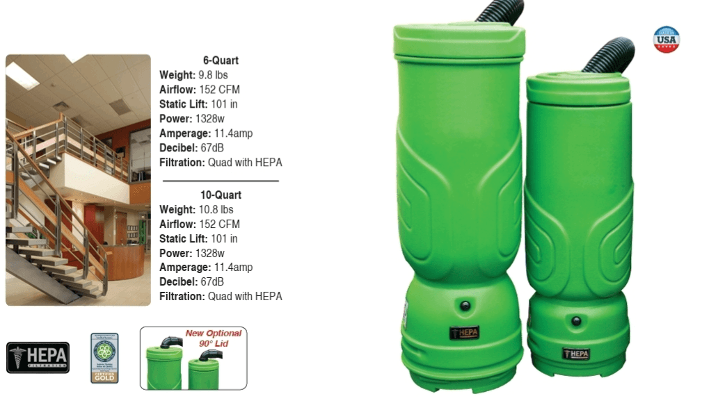 Personalized Hepa Backpack Vacuum (6 Quart)