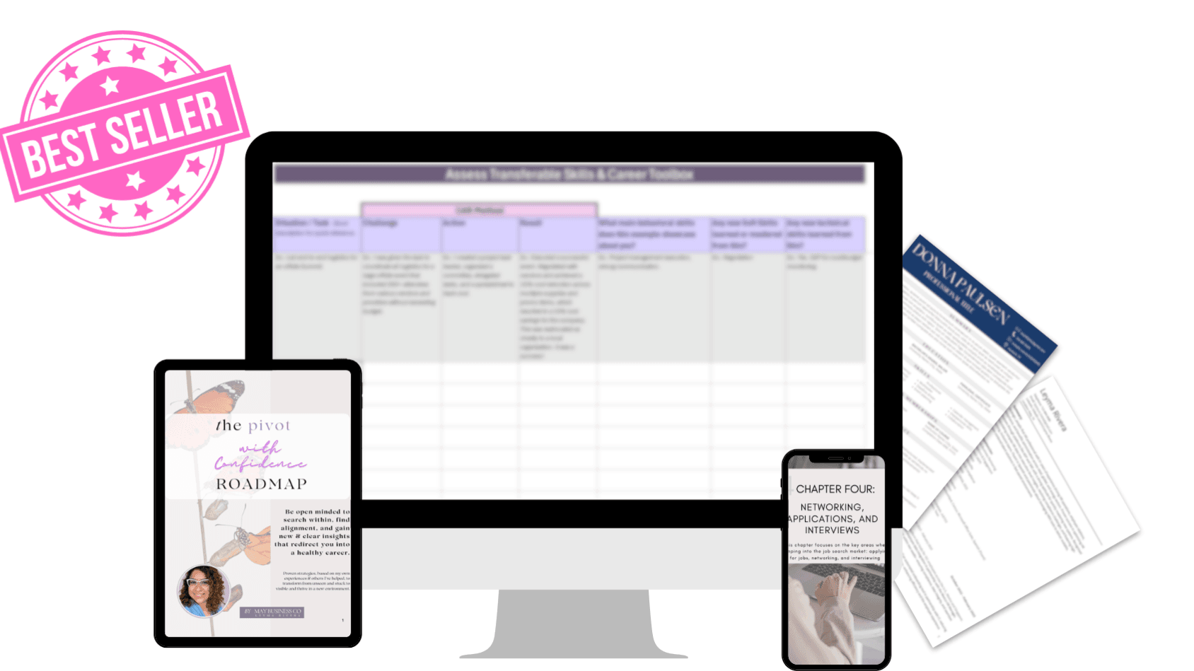 Pivot with Confidence Roadmap