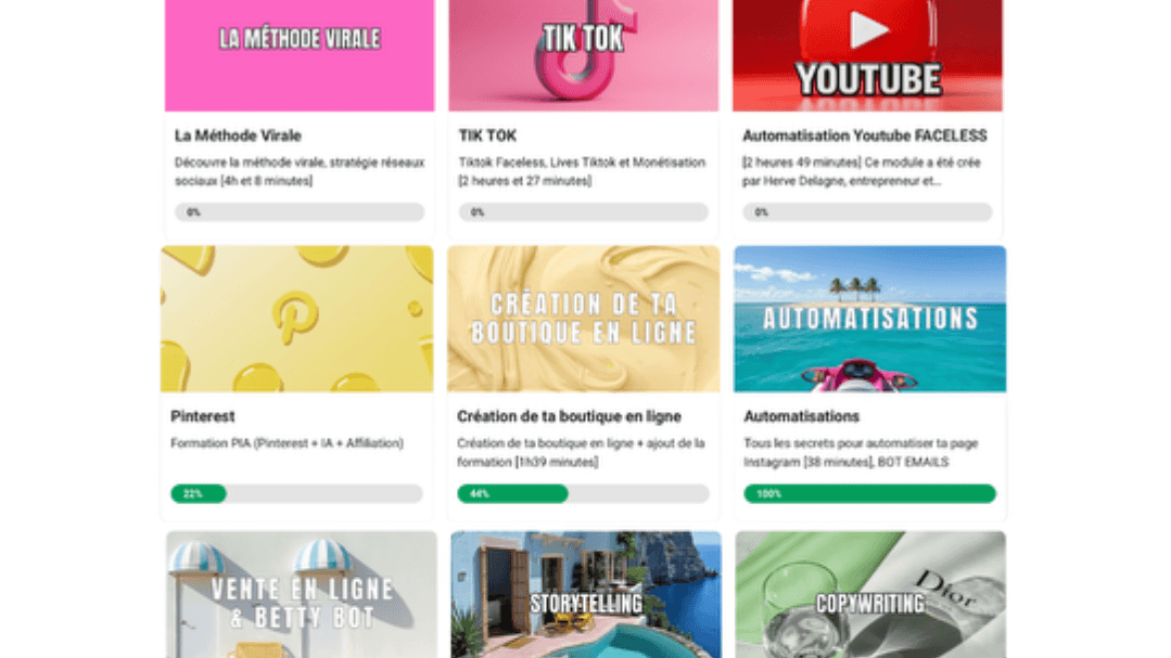 L'INDÉPENDANCE DIGITALE - Formation MRR
