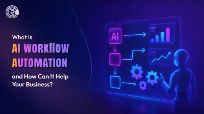 CRM Automation -Starting at $697 Setup + $97/month