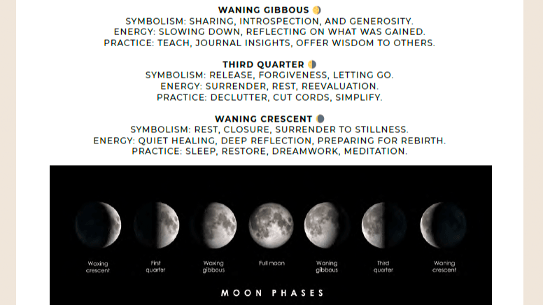 Lunar Medicina Alignment Workbook