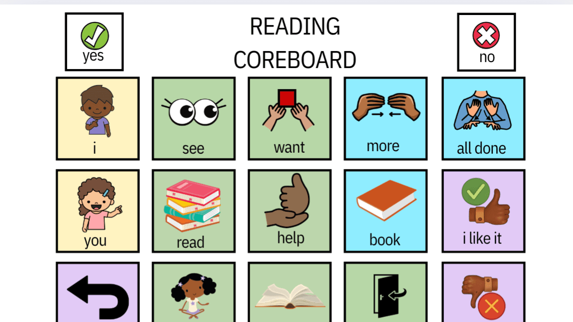 Get My Reading Core Board!