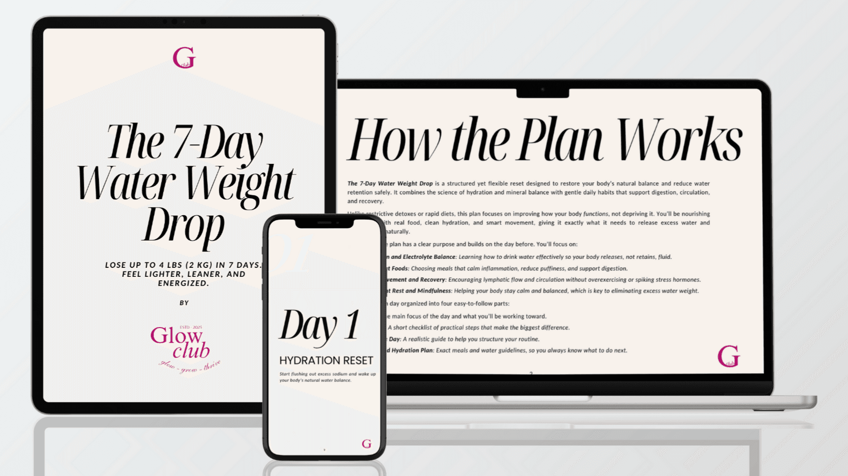 The 7-Day Water Weight Drop