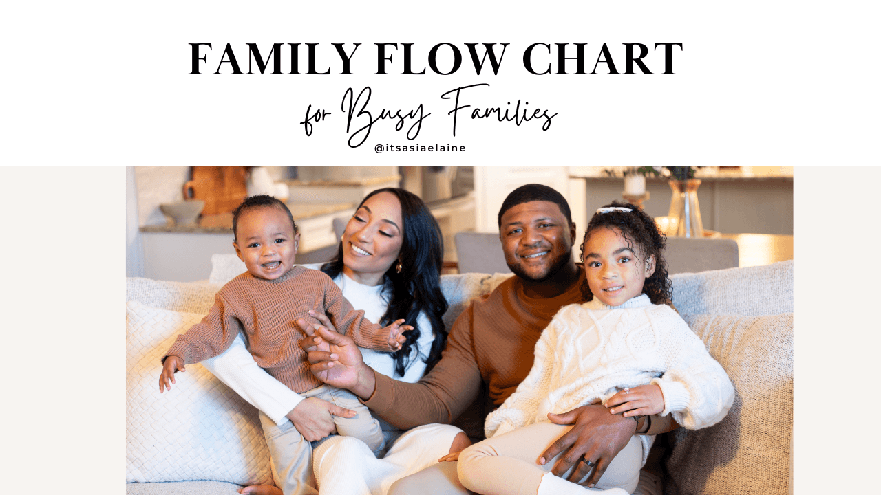 Download Our Family Flow Chart Template 