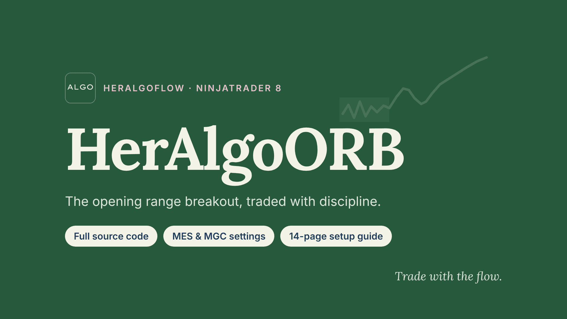 HerAlgoORB · NinjaTrader 8 Strategy