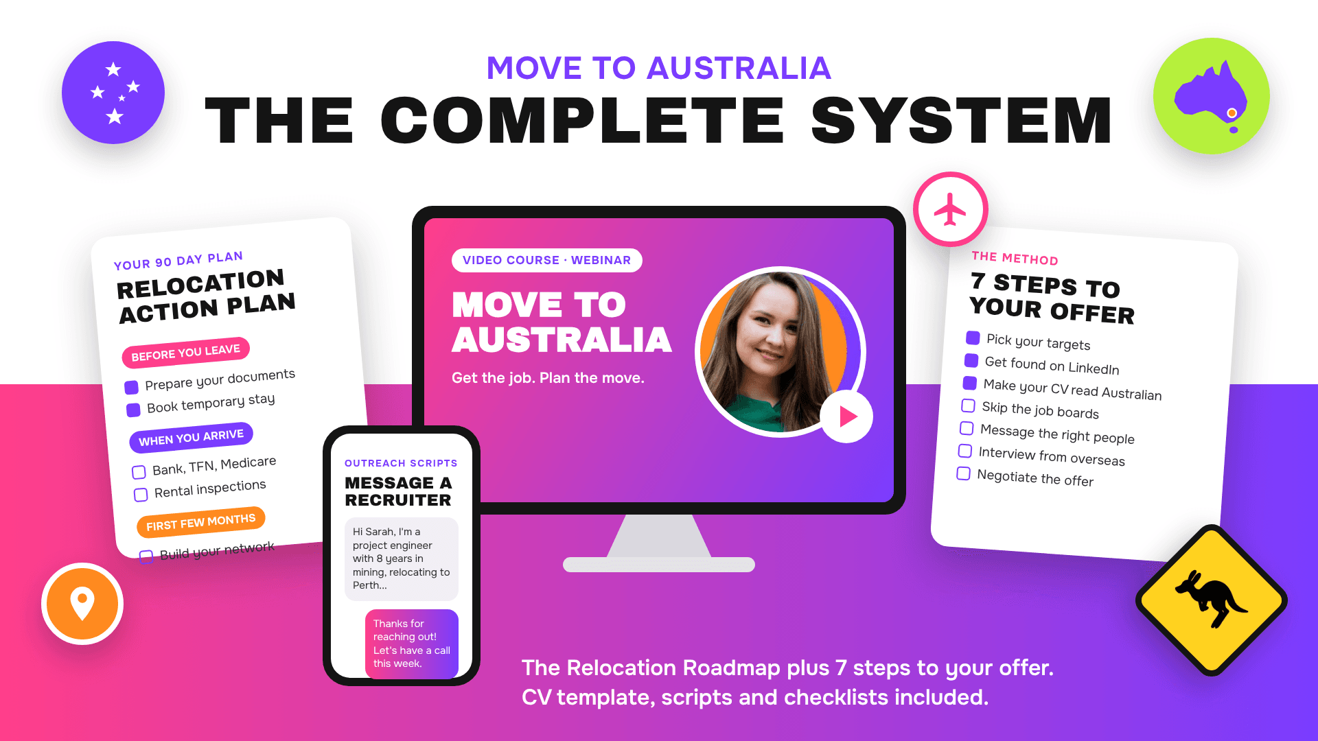MOVE TO AUSTRALIA: COMPLETE SYSTEM 🇦🇺