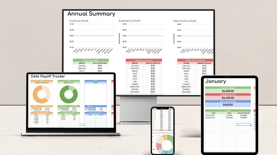 Budget Template