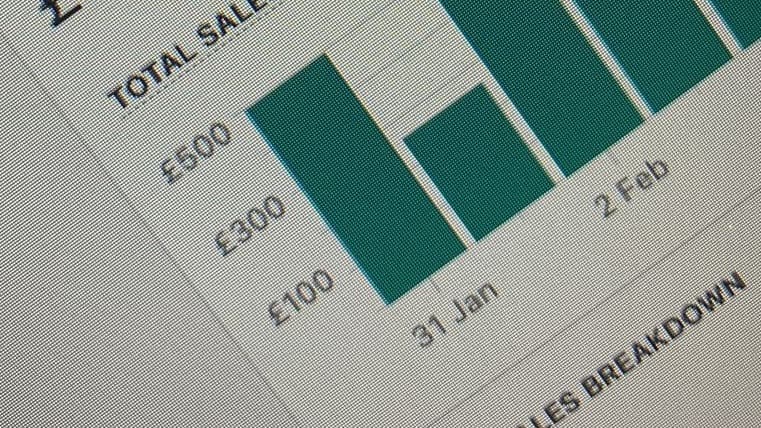 Sales Tips That Actually Work