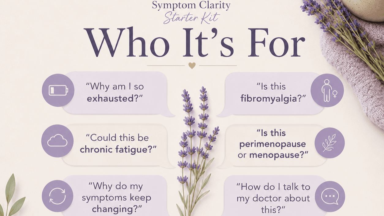 The Symptom Clarity Starter Kit