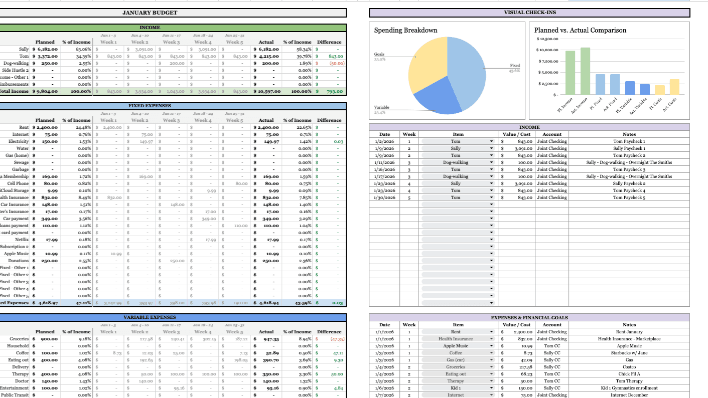 Budget Template