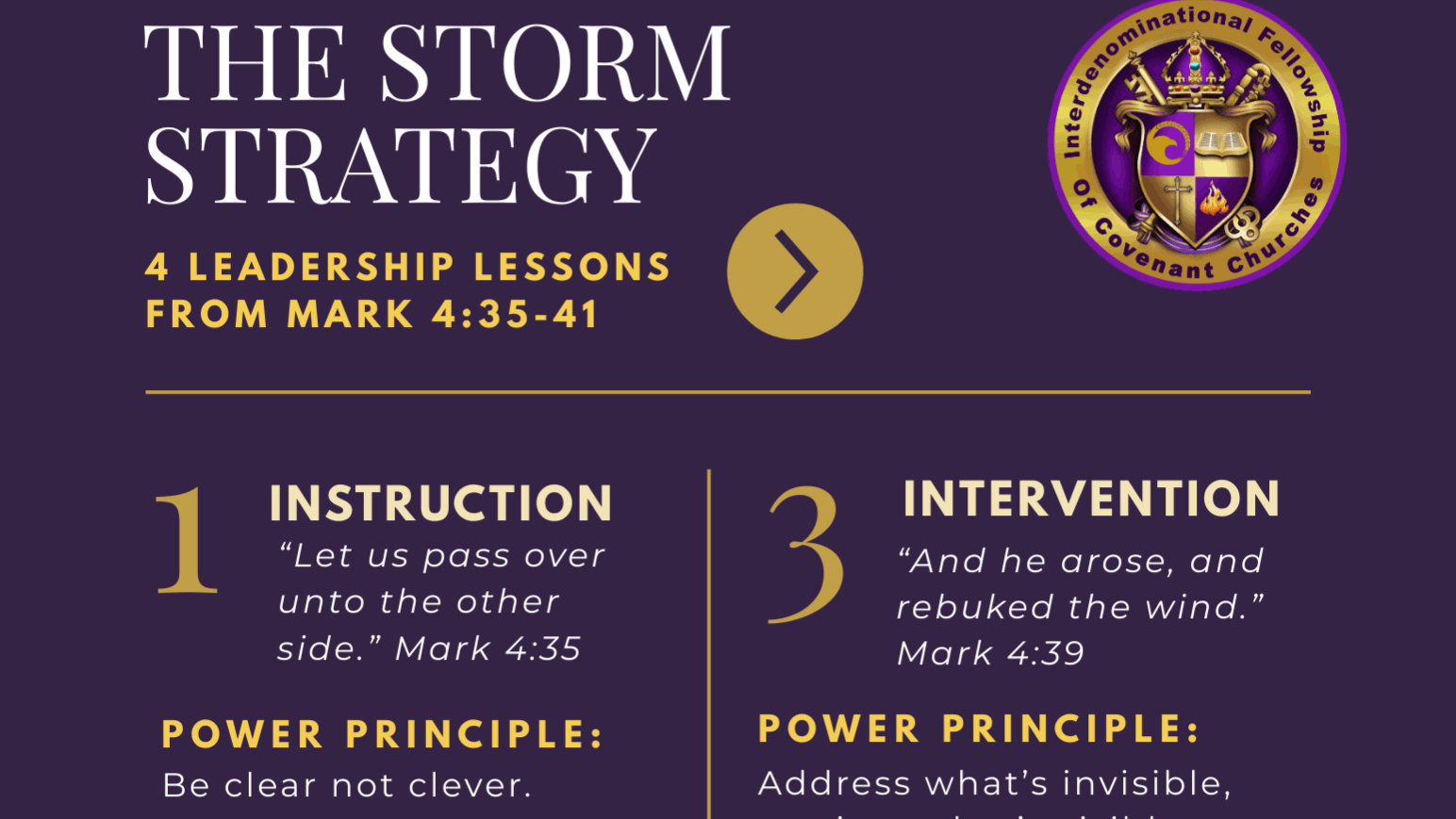 THE STORM STRATEGY