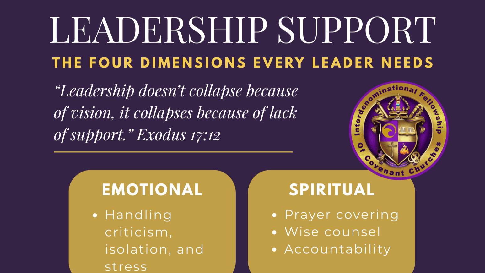 LEADERSHIP SUPPORT