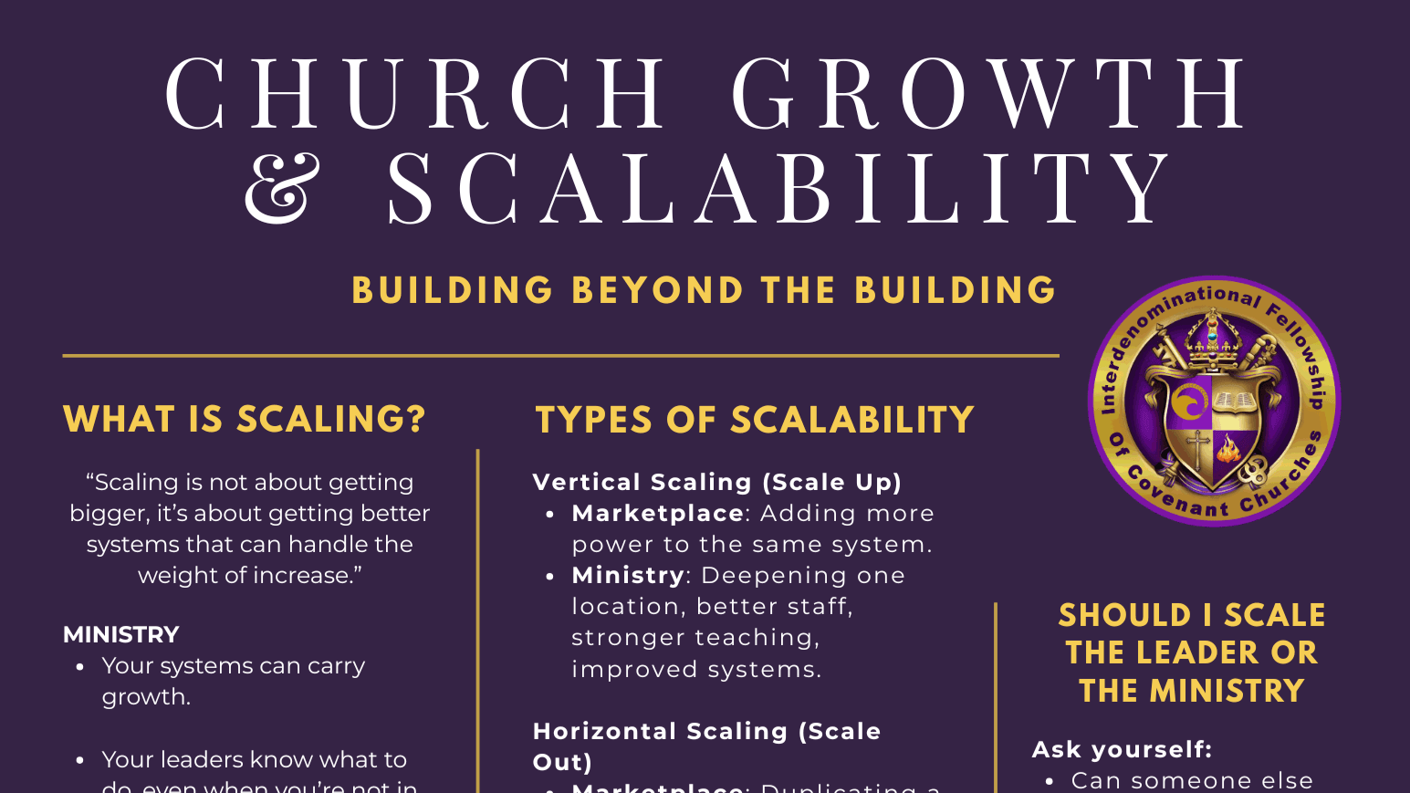 CHURCH GROWTH & SCALABILITY