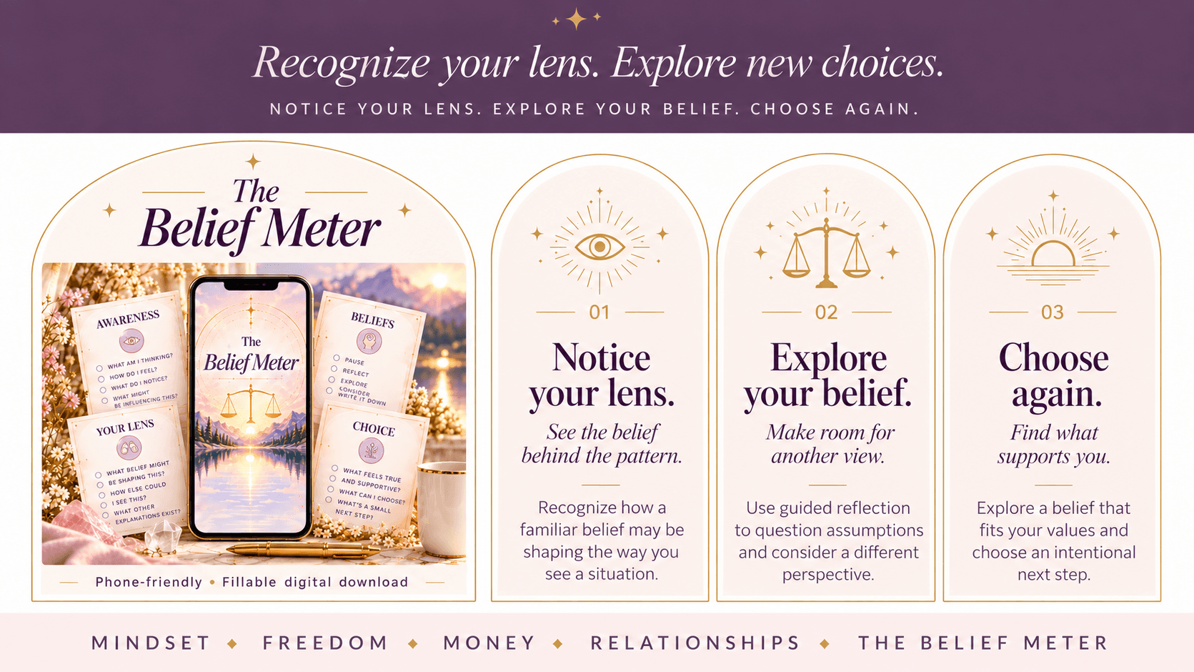 The Belief Meter