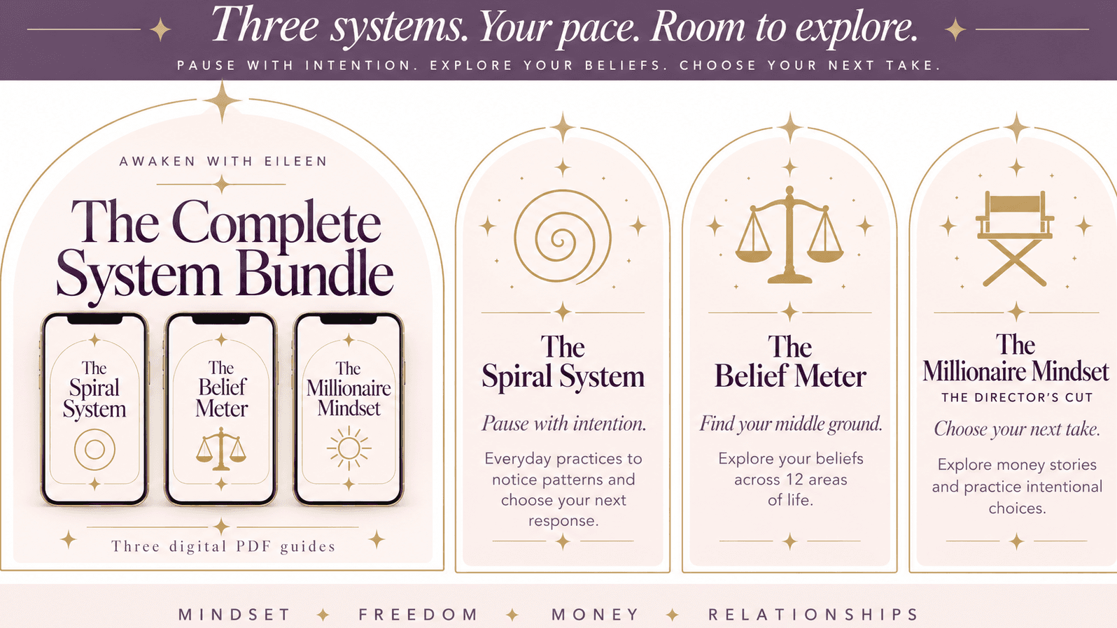 The Complete System Bundle