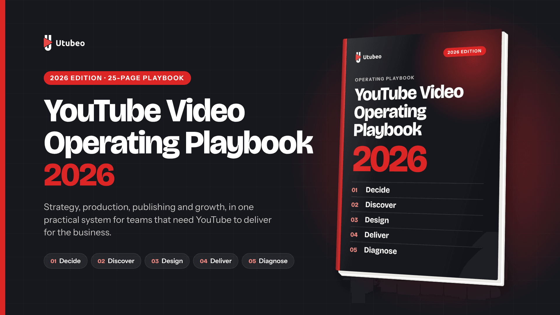 YouTube Video Operating Playbook [OCTOBER 2026]