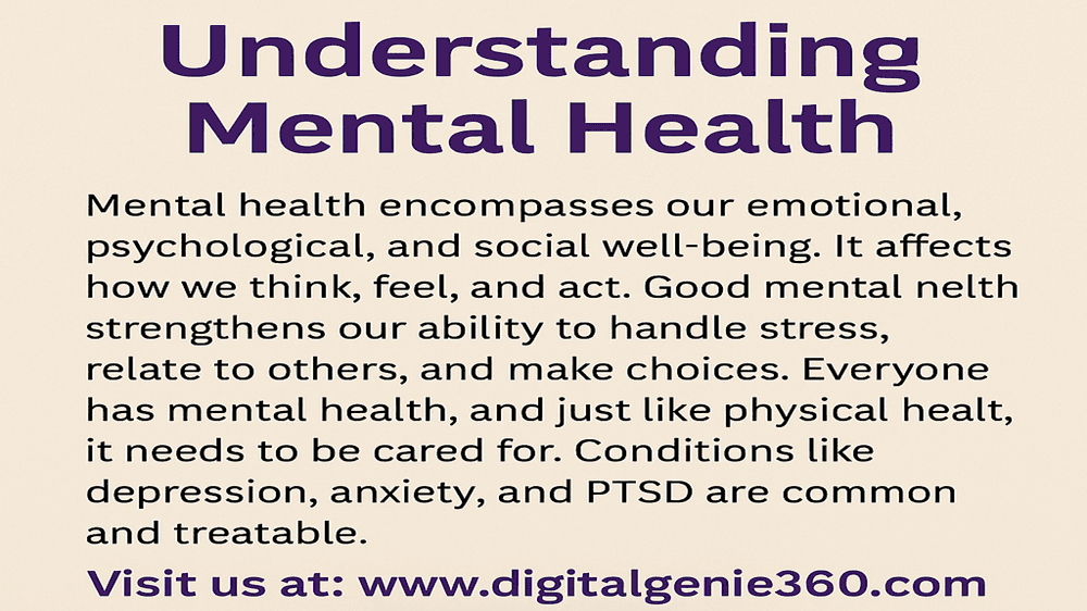 Mental Health (Emergency Clickable Tabs)