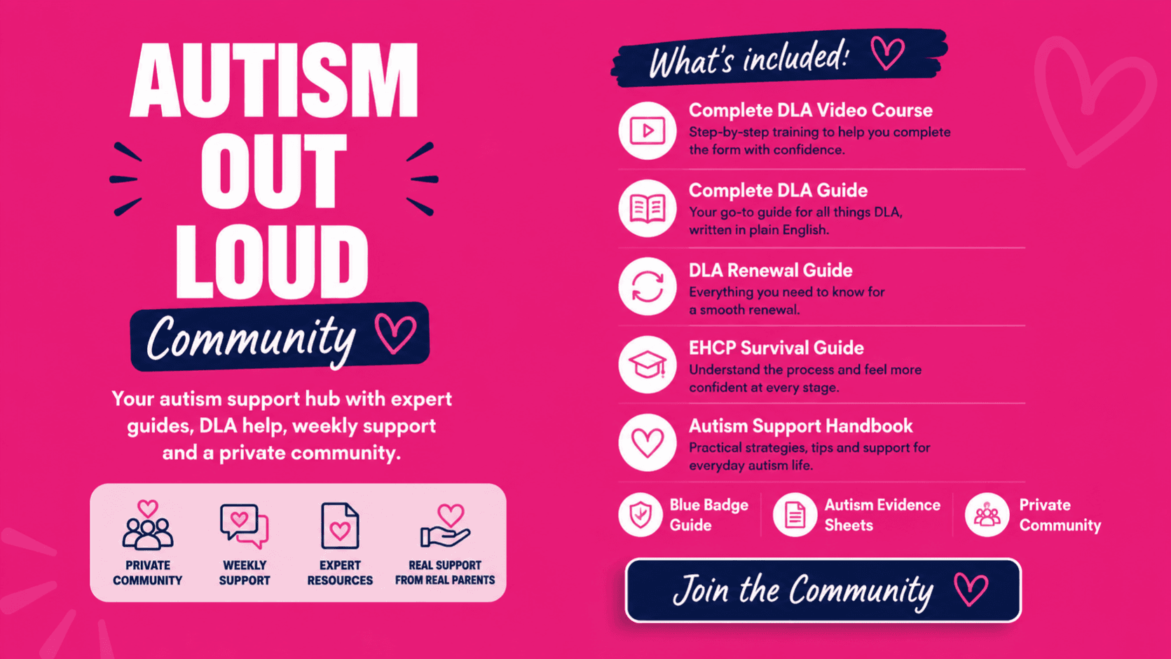 Autism Out Loud Community