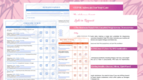 The Menopause Evidence Kit 