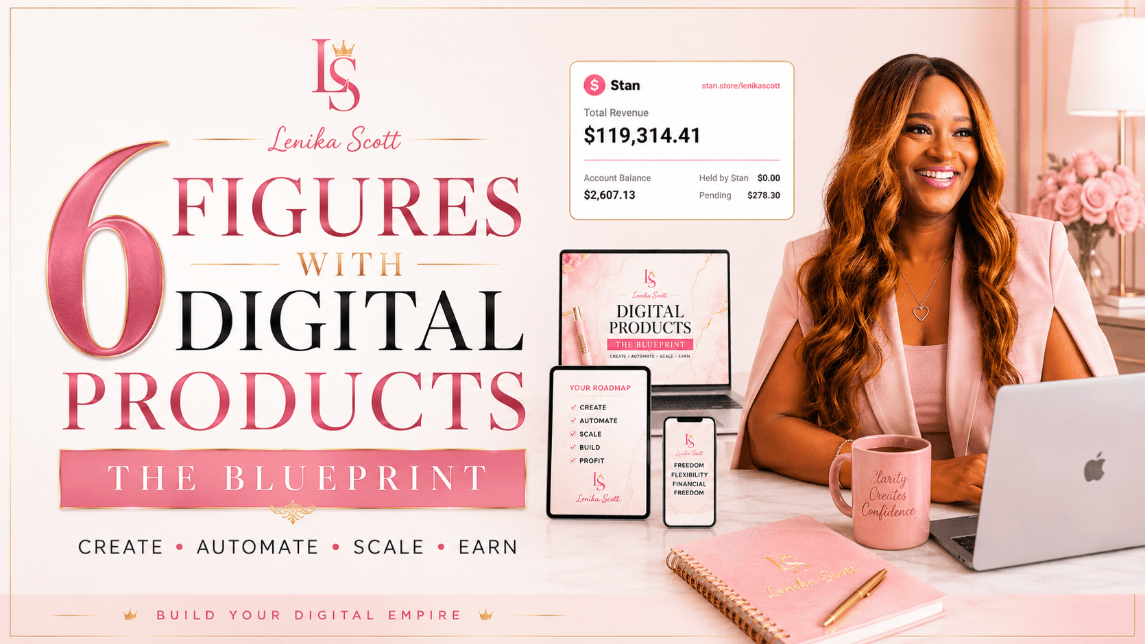 6 Figure Digital Marketing BLUEPRINT