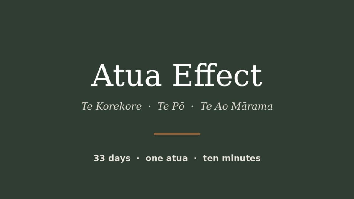 The Atua Effect: 33 Day Journal Prompt