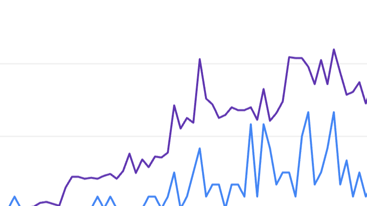 The SEO Everywhere Blueprint