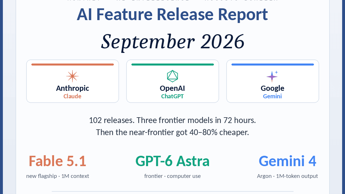 Get My September 2026 AI Feature Report Now!