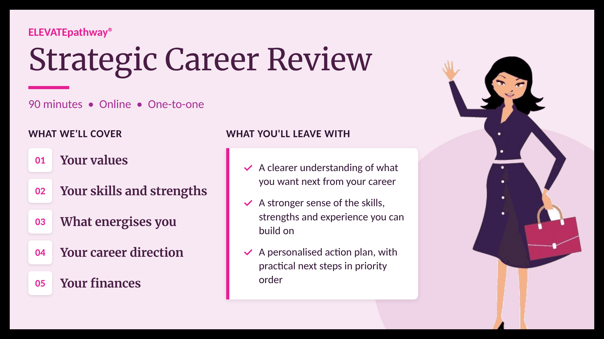 ELEVATEpathway® Strategic Career Review